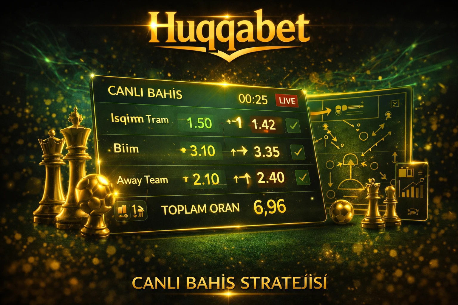 Huqqabet Canlı Bahis Zaman Yönetimi: Etkili Karar Rehberi